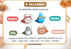 Przepis na chleb.